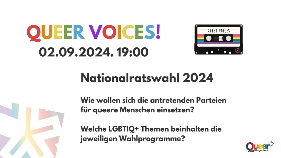 Nationalratswahlen 2024